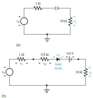 2477_Determine the rectified load voltage.png